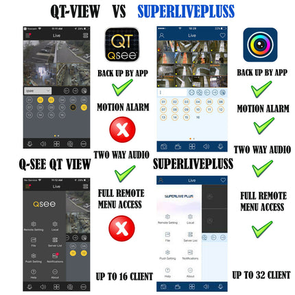 ED8216H5-FN Tvt 16ch CCTV Recorder w/ HDD ED8216H5-F || Titanium DVR 8MP Lite