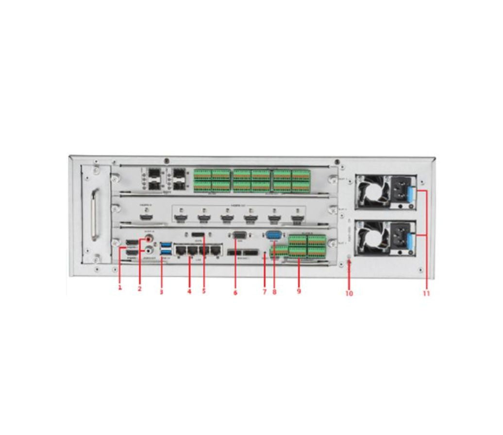 LTN07256-R16 Lts 256ch IP PoE Recorder w/ HDD Platinum 256-Channel Enterprise
