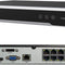 Network Video Recorders